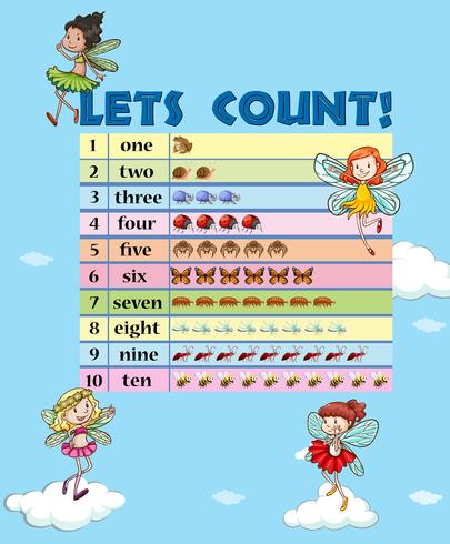 A Math Lesson Count to 10 vector