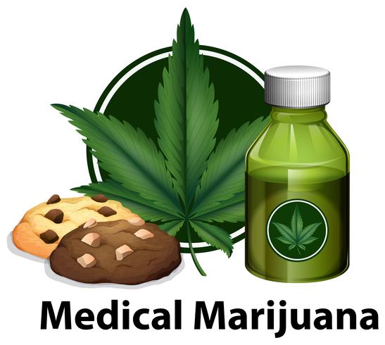 A Vector of Marijuana Product