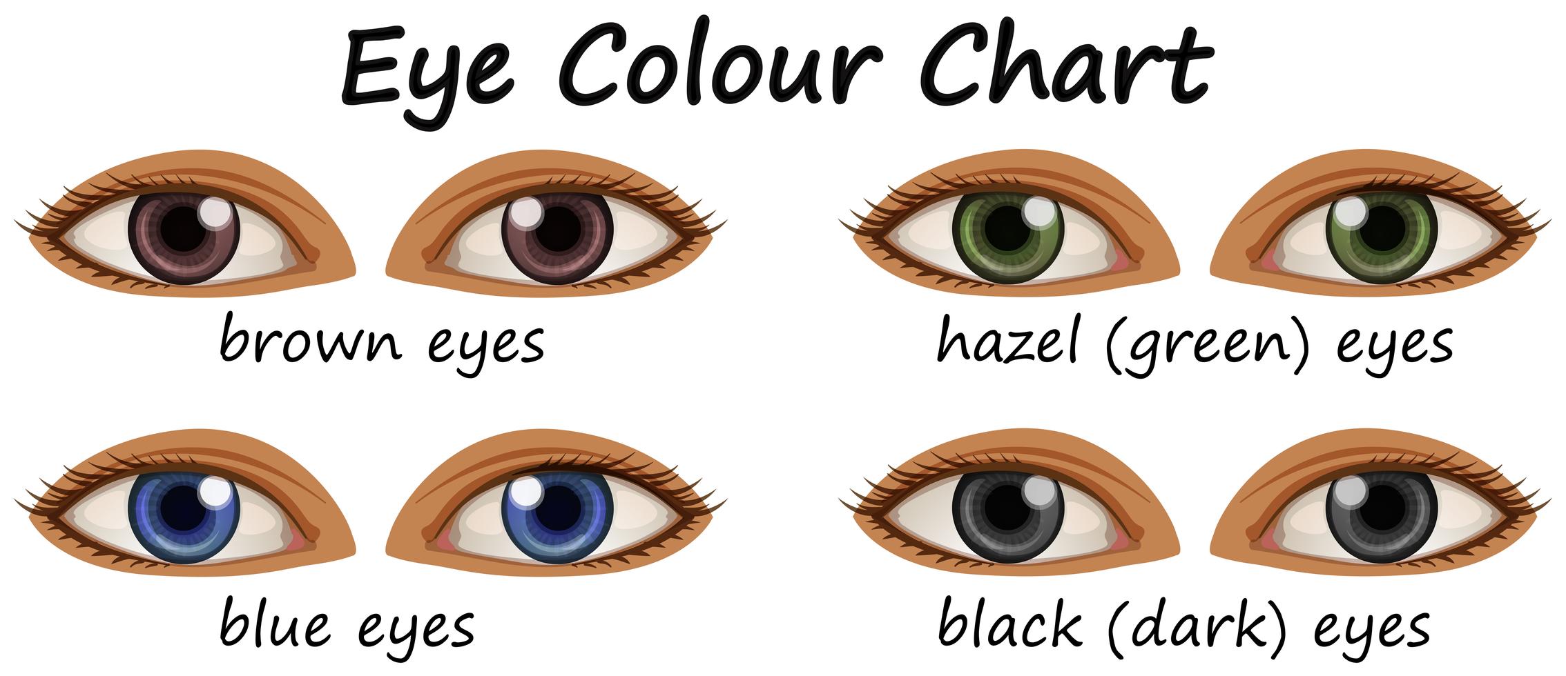 Human eyes with different colors.