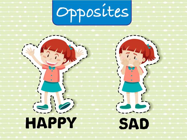 Opposite Word happy and sad vector