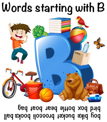 Alphabet-Dating beginnend mit c