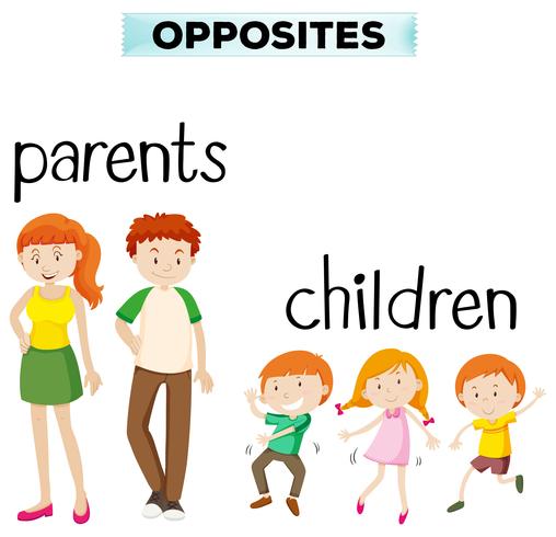 Palabras opuestas con padres e hijos. vector