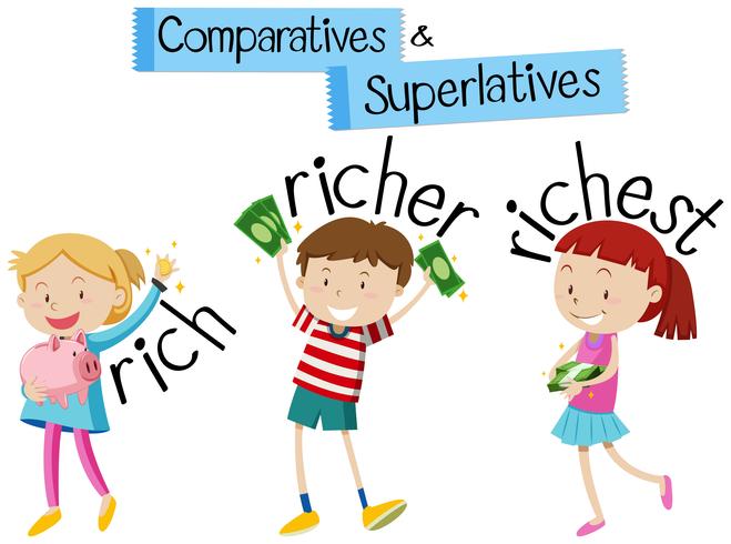 Gramática inglesa para comparativos y superlativos con niños y ricos en palabras. vector