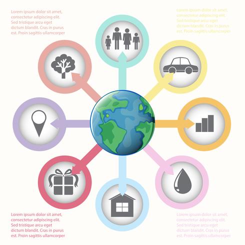 A graph showing the globe vector