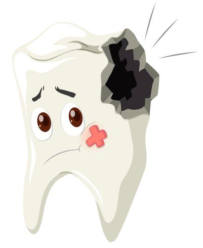 Caries dental con cara triste vector