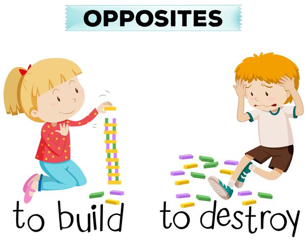 Palabras opuestas para construir y destruir. vector