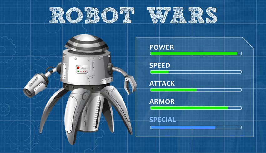 Diseño avanzado de robot con panel de características vector