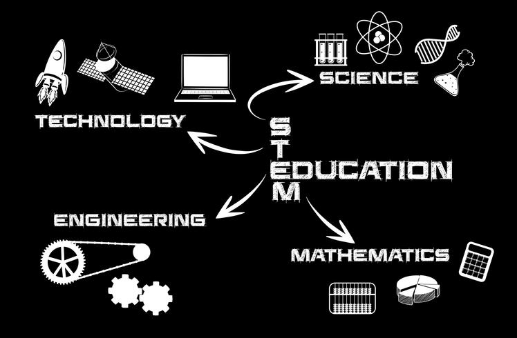 Black and white stem education vector