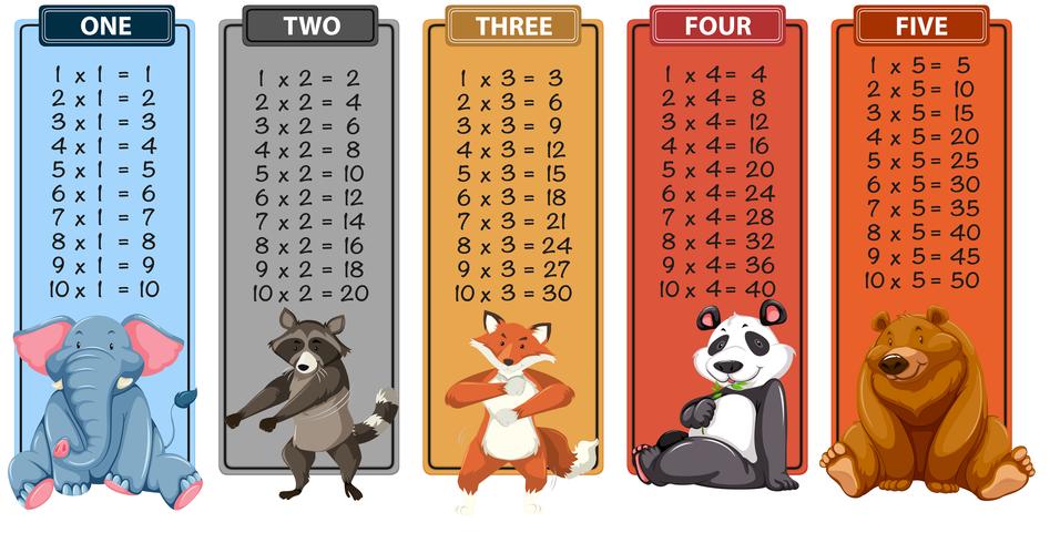 Set of animal times table vector