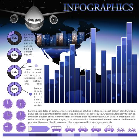 An infographics of an airplane