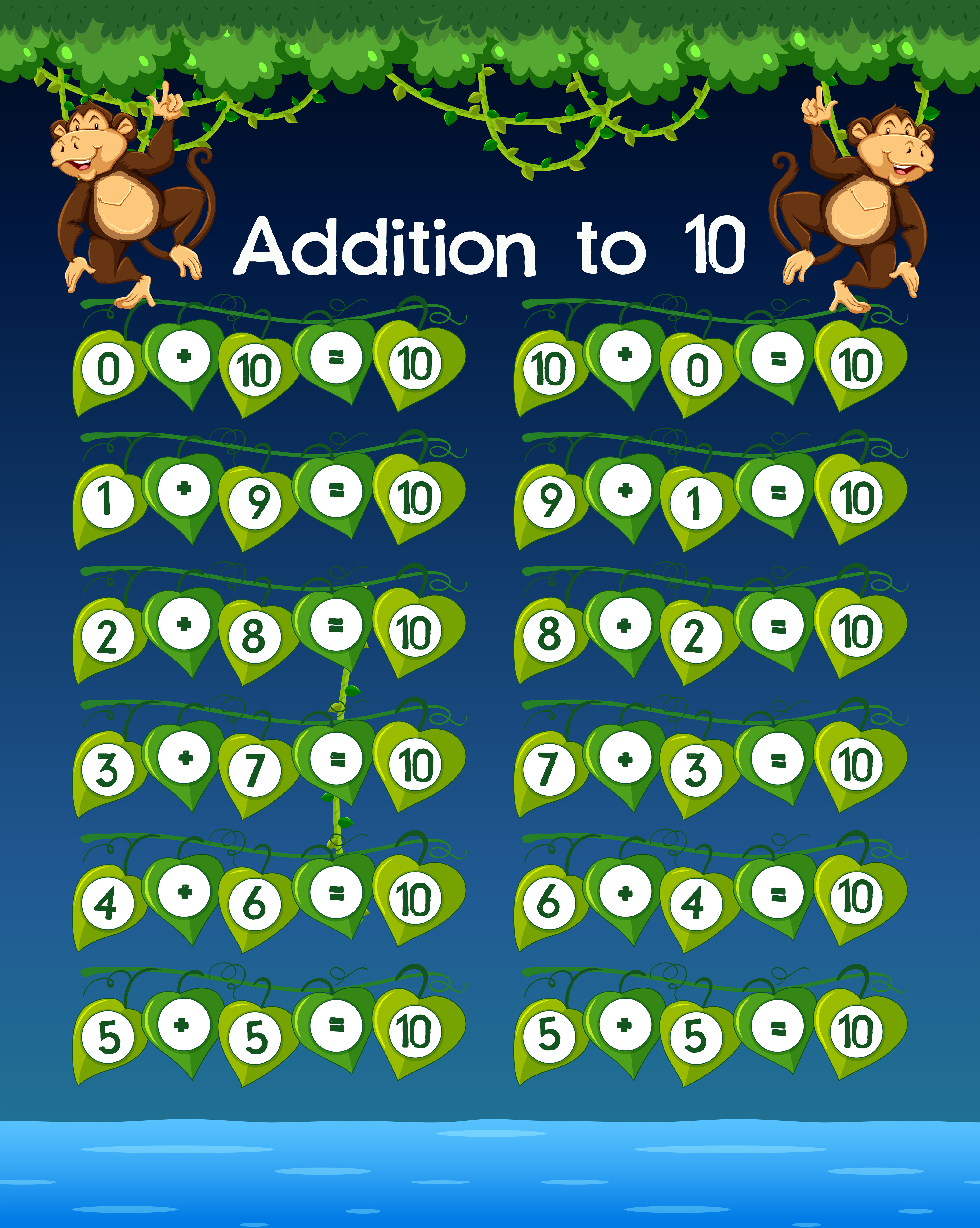 a math worksheet addition to 10 304432 vector art at vecteezy