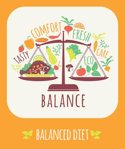 Vector illustration of Balanced diet. 