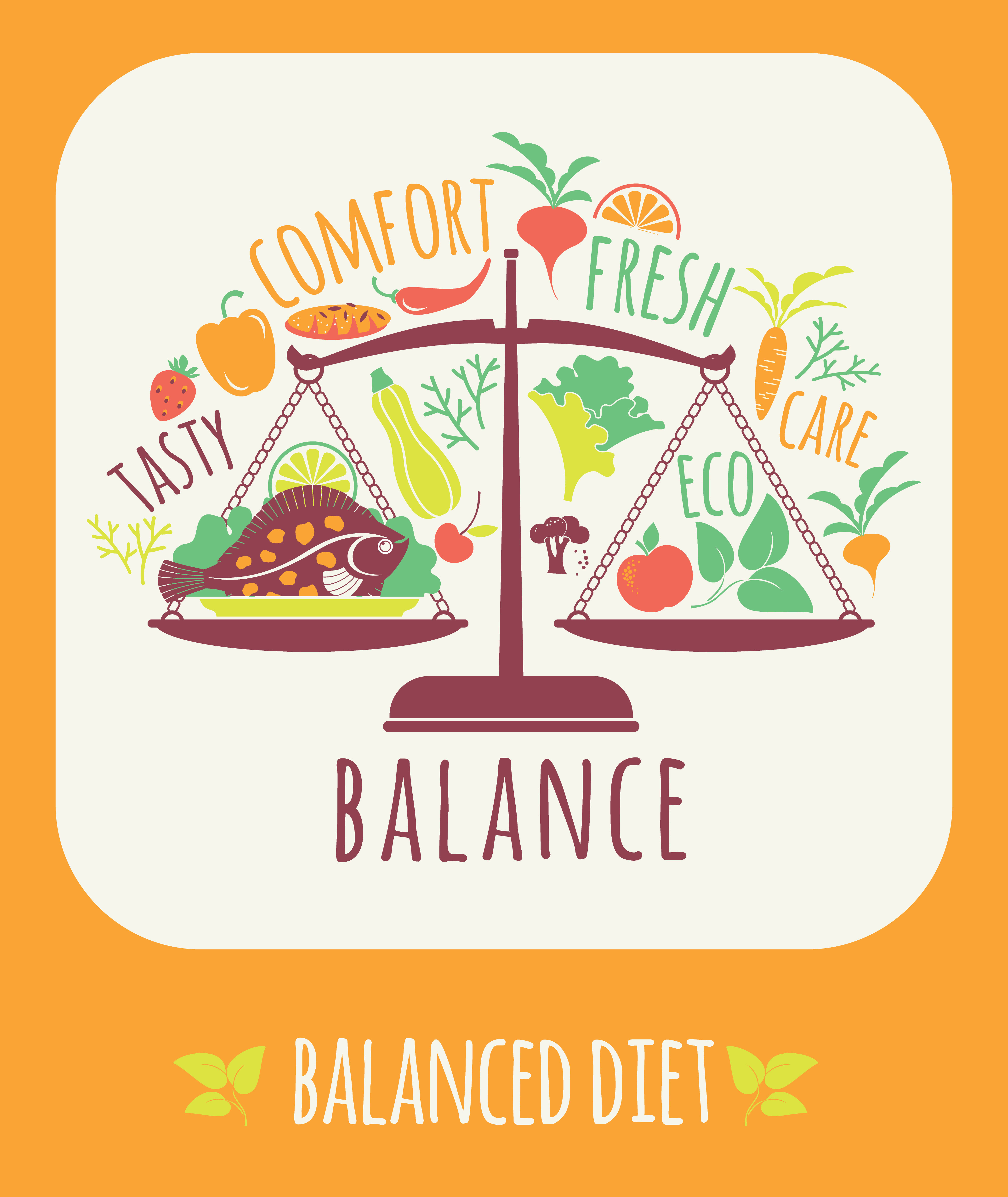 Vector illustration of Balanced diet. 304734 Vector Art at Vecteezy