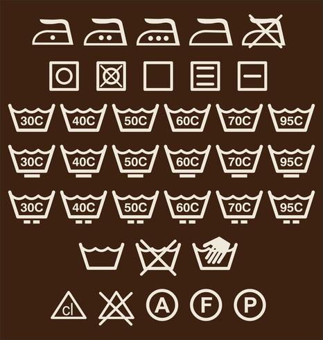 Washing signs vector