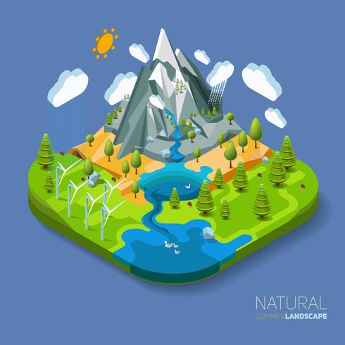 Paisaje natural favorable al medio ambiente con montañas, río y bosque alrededor. vector