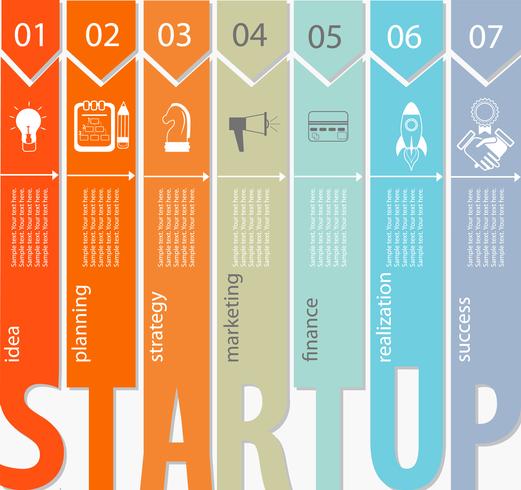 Startup concept - infographic. vector