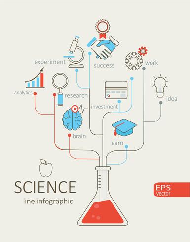 Árbol de la ciencia. vector