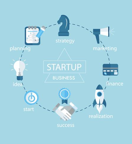 Start up infographic, vector. vector