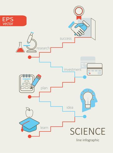 Concepto de la ciencia vector