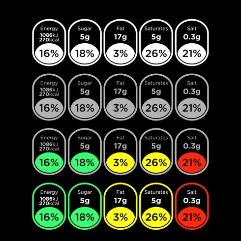 Nutrition Facts information label for food package.  vector