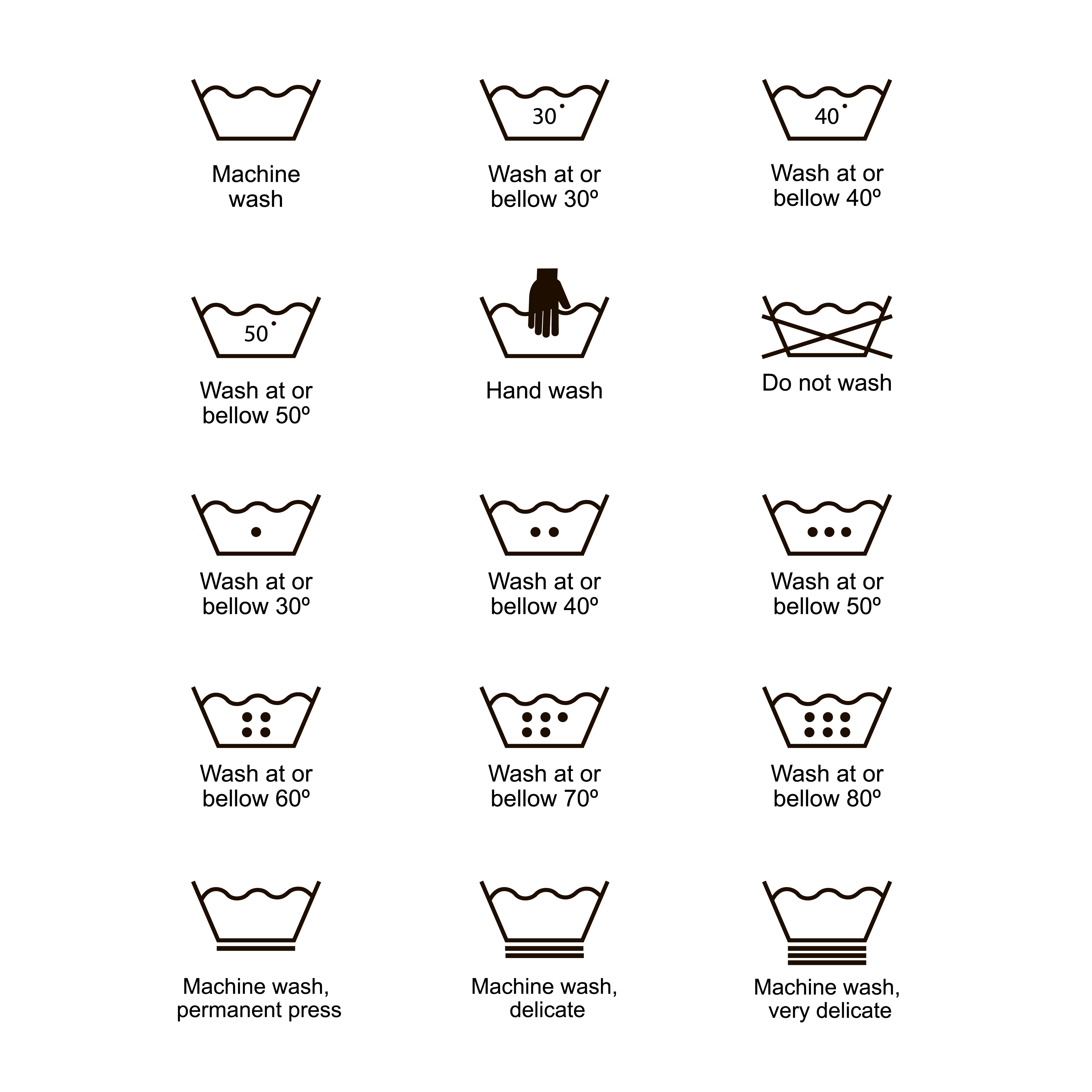 laundry symbols laundry symbols