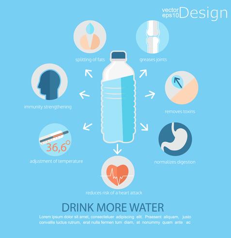 Uso del agua para la salud humana. vector