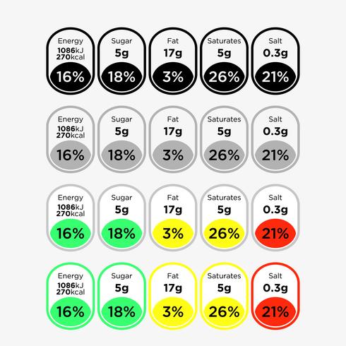 Nutrition Facts information label for food package. vector