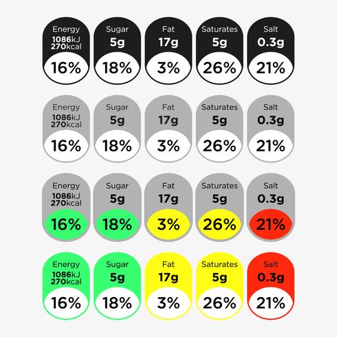 Nutrition Facts information label for food package. vector