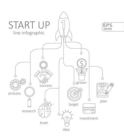 Concepto de inicio de infografía vector