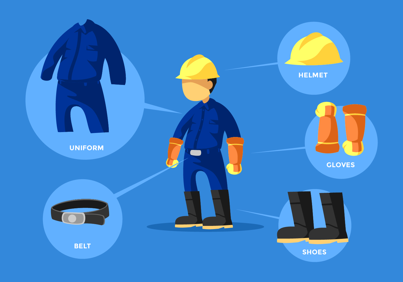 Personal Protective Equipment Vector 338761 Vector Art at Vecteezy