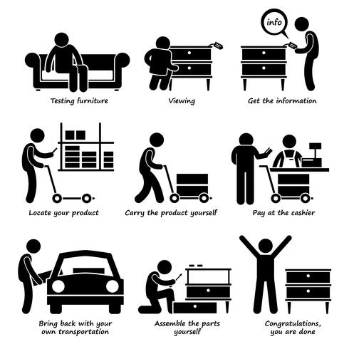 Buy Furniture From Self Service Store Step by Steps Stick Figure Pictogram Icons. vector