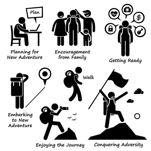 New Adventure and Conquering Adversity Stick Figure Pictogram Icons.  vector