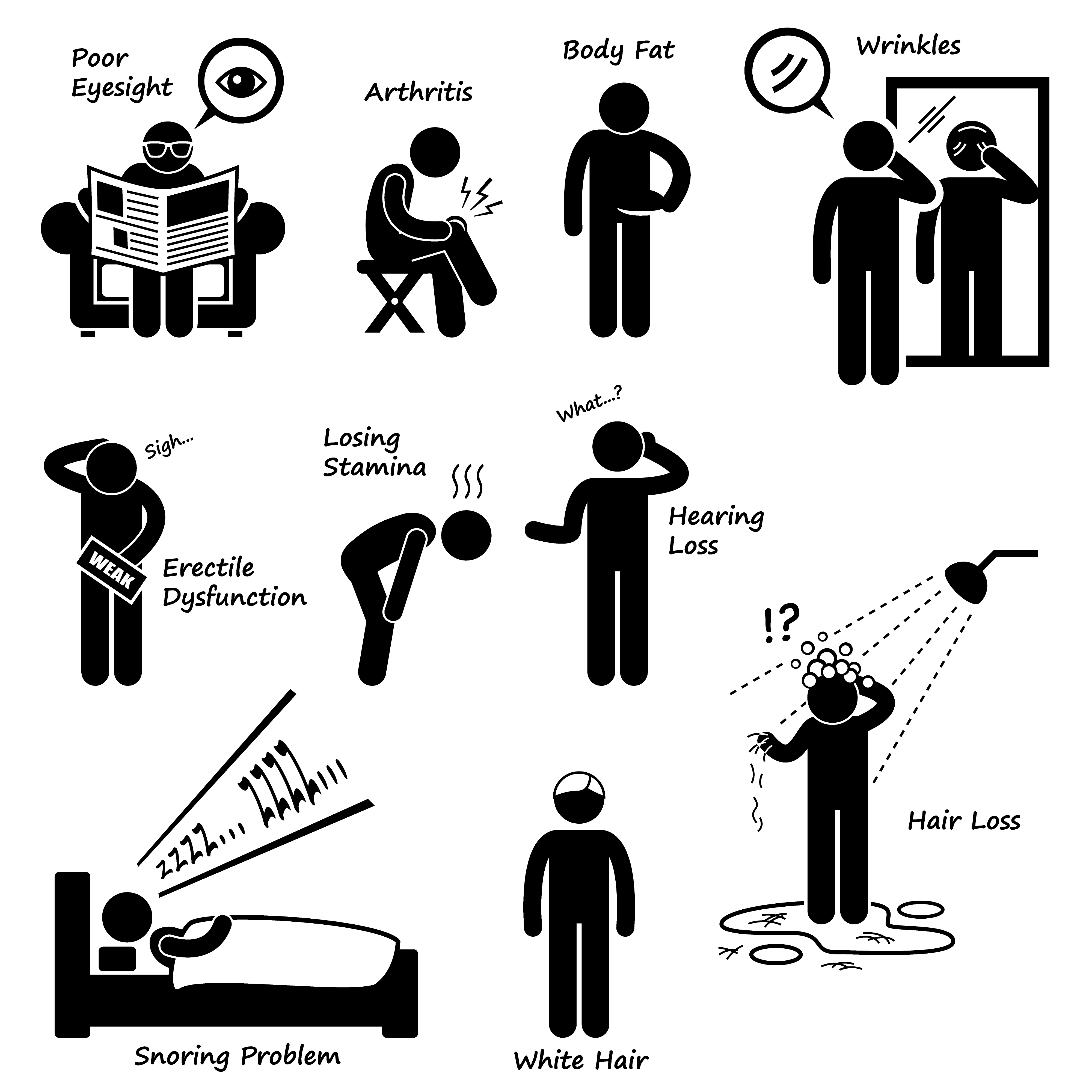 Sign Of Aging Man Growing Old Symptoms Stick Figure Pictogram Icon