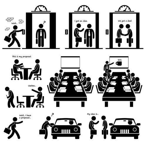 Propuesta de negocio Presentación de la idea Ventas Elevador Lanzamiento Inversor Capitalista Reunión Capitalista Icono de pictograma. vector