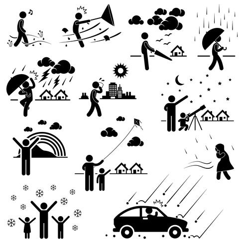 Weather Climate Atmosphere Environment Meteorology Season Man Stick Figure Pictogram Icon. vector