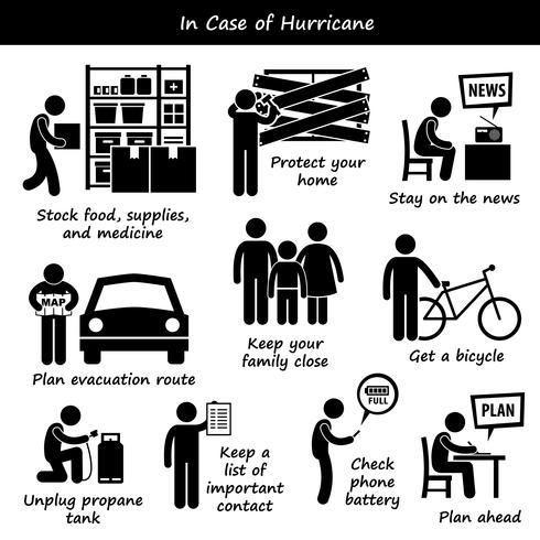 En el caso del huracán Typhoon Cyclone Plan de emergencia Figura de palo Iconos de pictogramas. vector