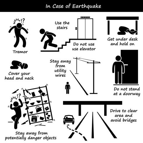 En caso de terremoto Plan de emergencia Figura de palo Iconos de pictogramas. vector