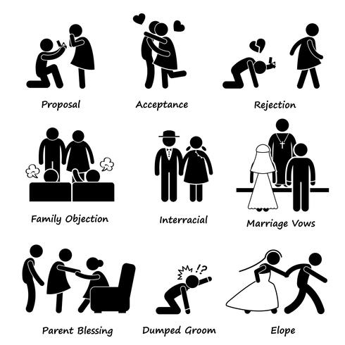 Love Couple Marriage Problem difficulty Stick Figure Pictogram Icon Cliparts. vector