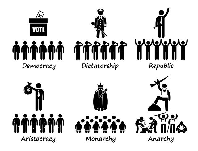 Type of Government. vector