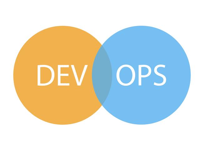 DevOps superpuestos círculos de logotipo vector