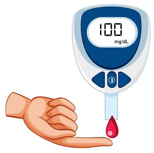 Medición médica de la glucosa en sangre. vector