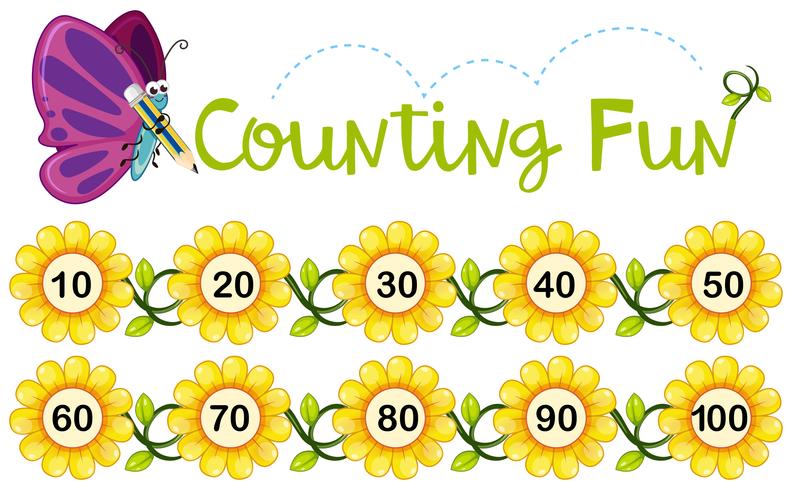 Butterfly counting number on flowers vector