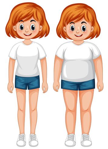 A slim and fat girl vector