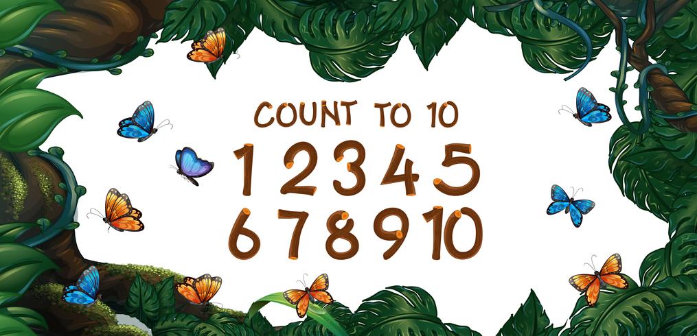 Counting numbers one to ten with forest background vector