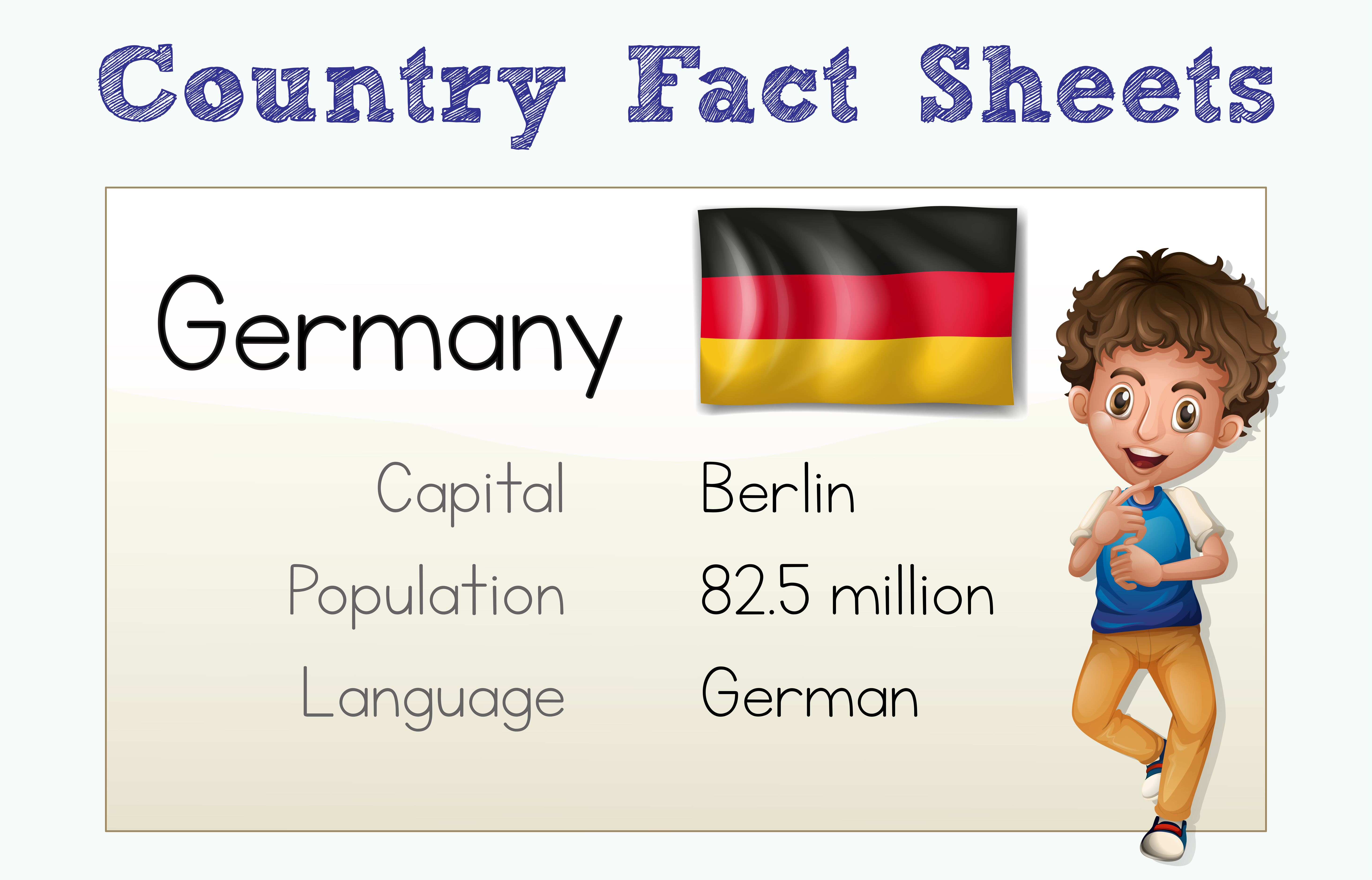 Flashcard for country fact of Germany 362531 Vector Art at Vecteezy
