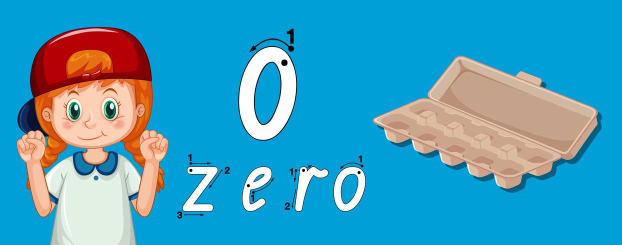 Number zero tracing guide vector