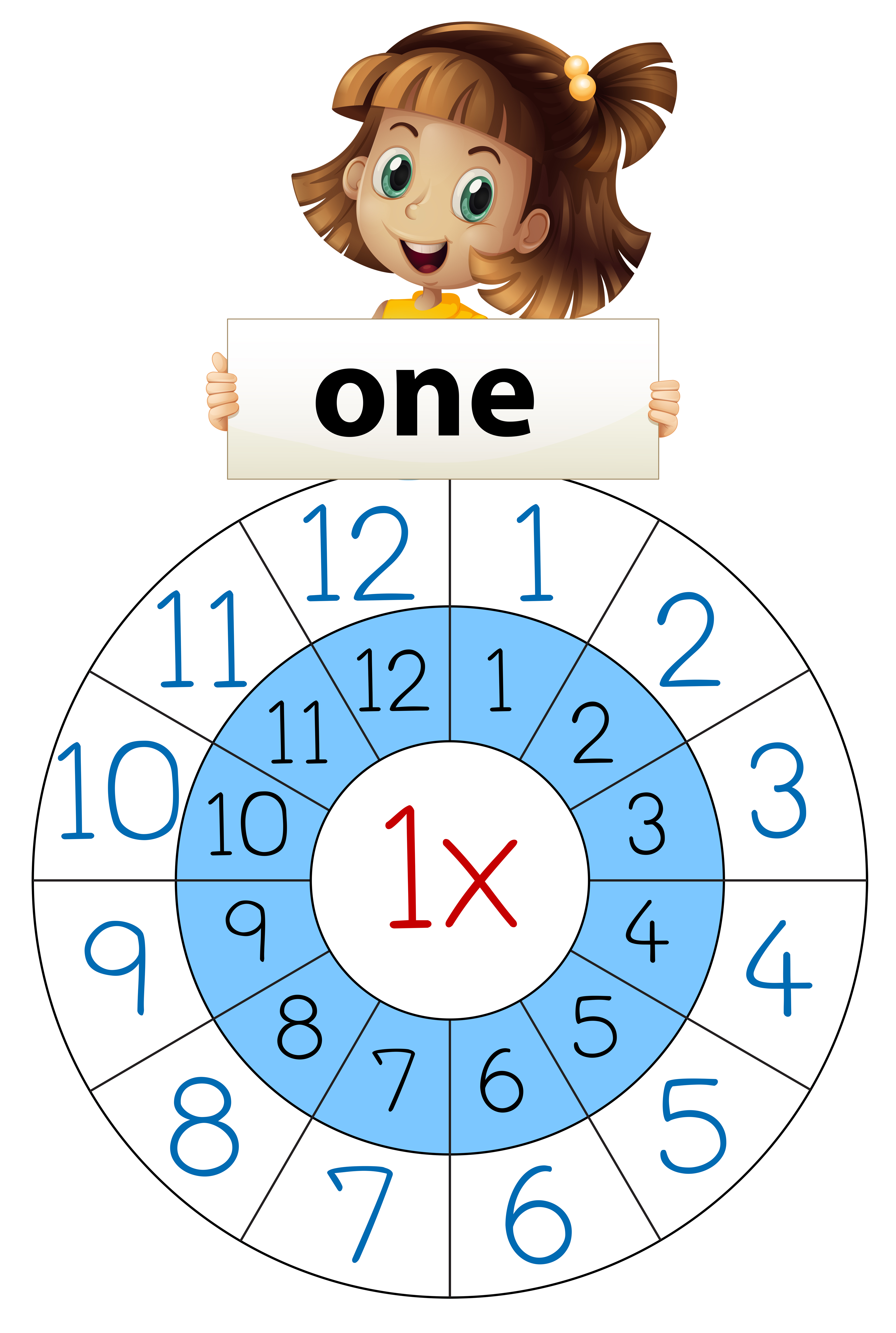 Download Math times table number one 362834 Vector Art at Vecteezy