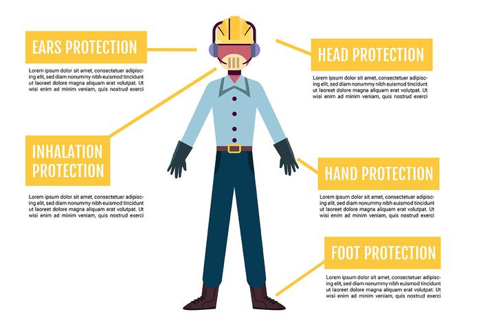 Personal Protective Equipment vector