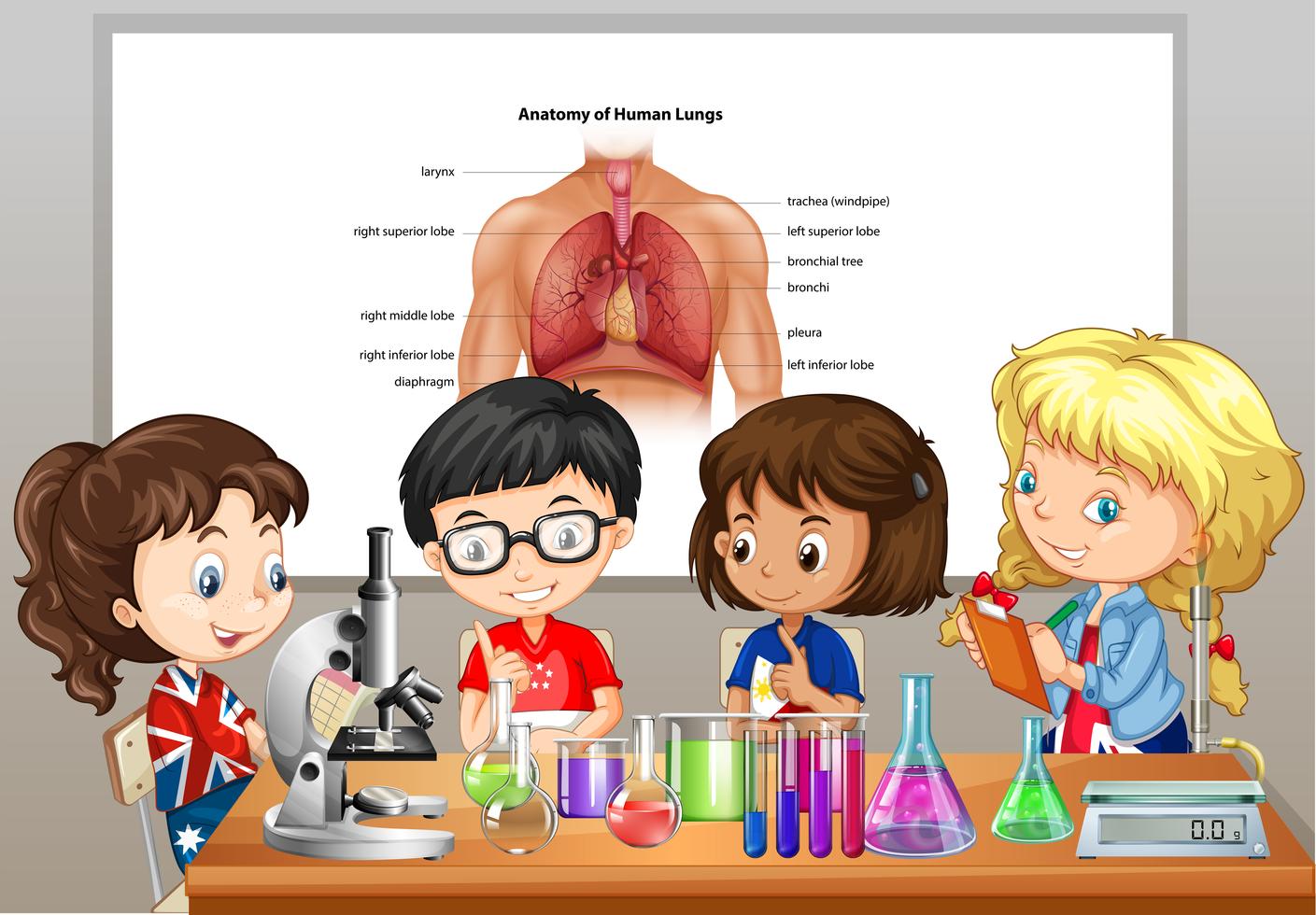 Students doing science labs in room 365649 Vector Art at Vecteezy