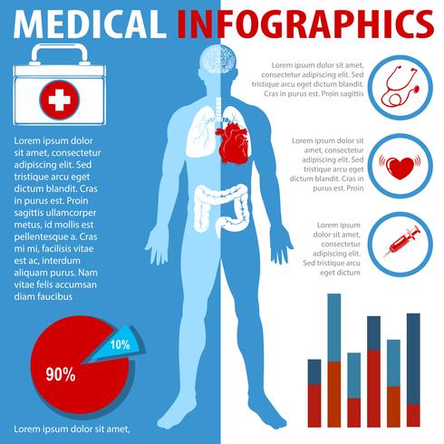 Infografía médica con texto y anatomía. vector